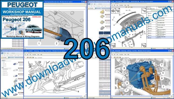 Peugeot 206 workshop manual